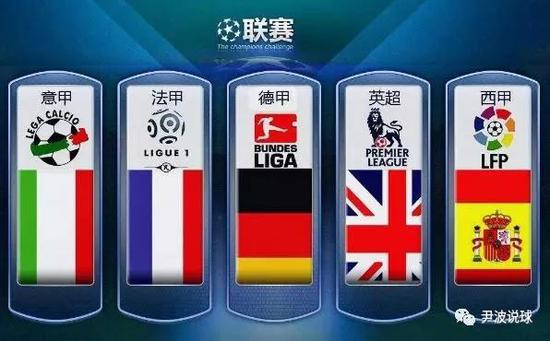 球员表现的
