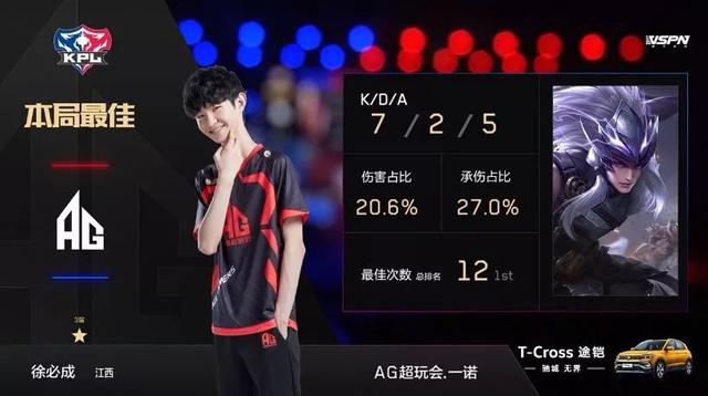 常见的